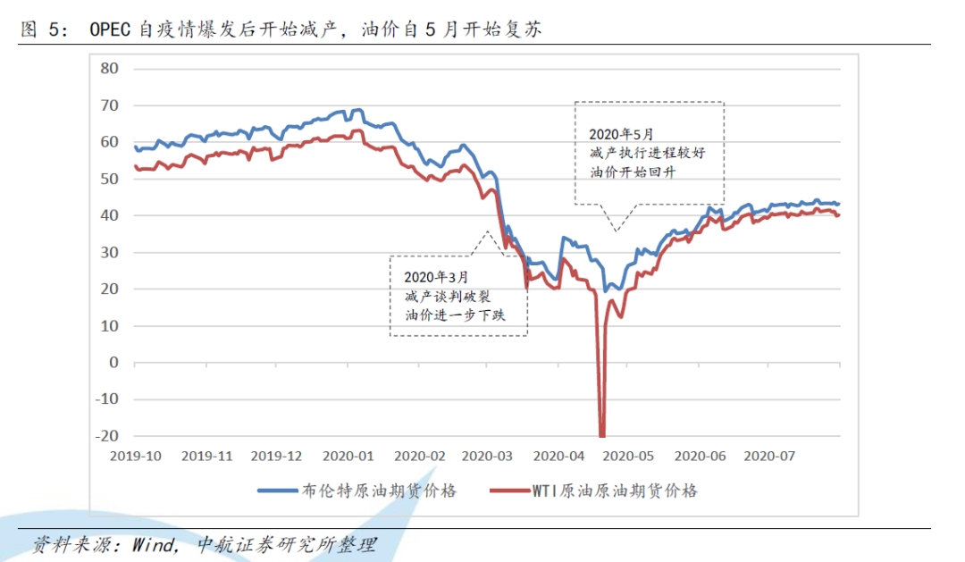 谈判破裂原油(谈判破裂2021)