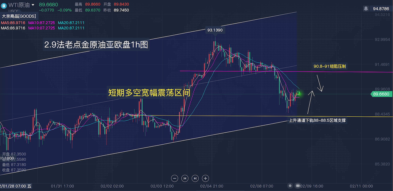 间接买卖原油(间接买卖原油犯法吗)
