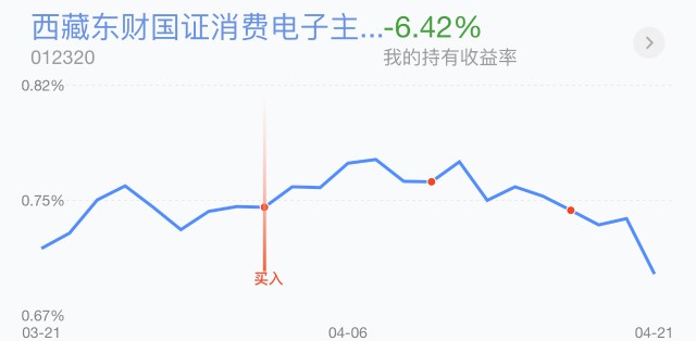 南风原油c(南风000737最新消息)