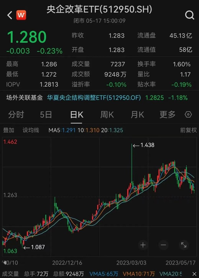 手机银行原油(手机原油行情软件)