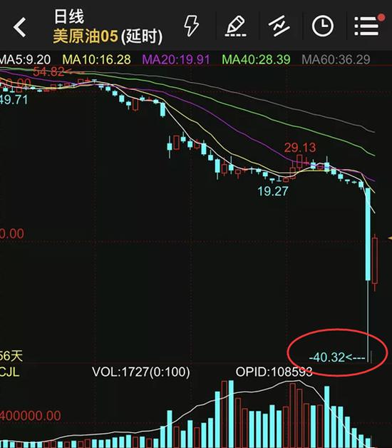 原油宝图片(原油宝百度百科)