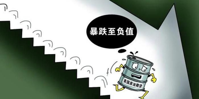 帐户原油赔了(账户原油交易规则)