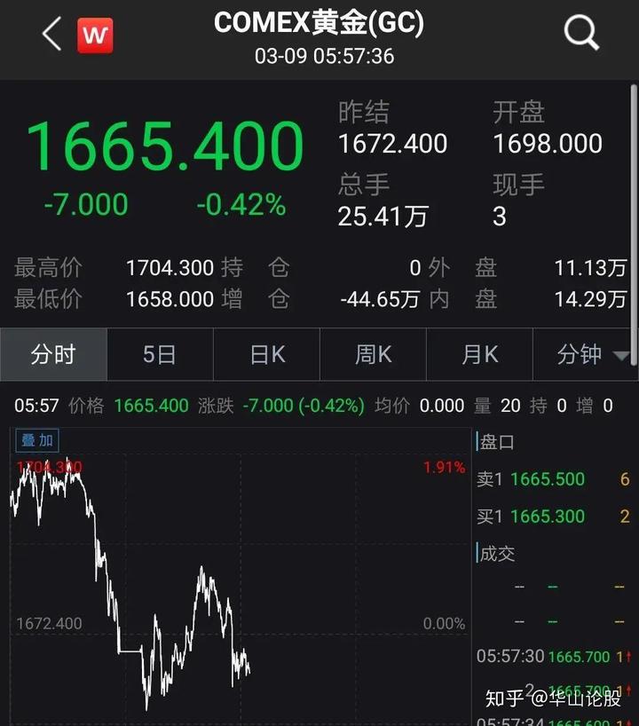 原油战停止(原油供应中断)
