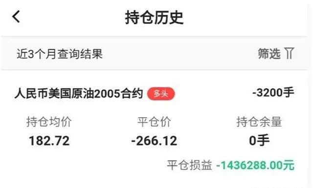 原油宝处置(原油宝监管部门处理结果)