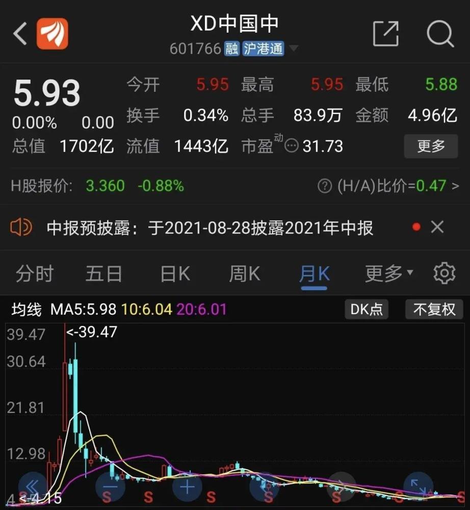 原油涨股市(原油涨价受益的股票)