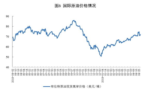 原油囤积量(原油库存数据公布)