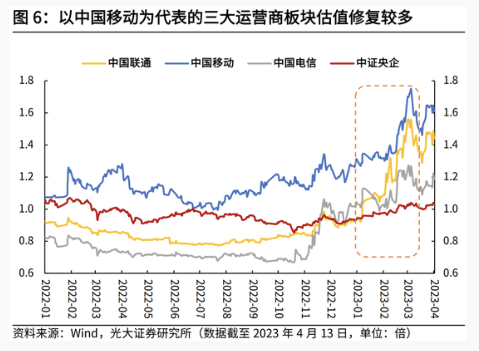 信达原油基金(信达原油基金怎么样)