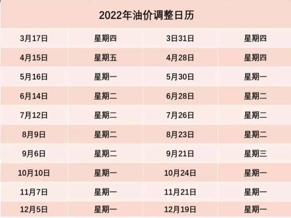 原油毛税率(原油的税率和油的税率一样吗)