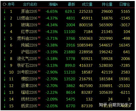 原油大跌玻璃(原油大跌玻璃有影响吗53)