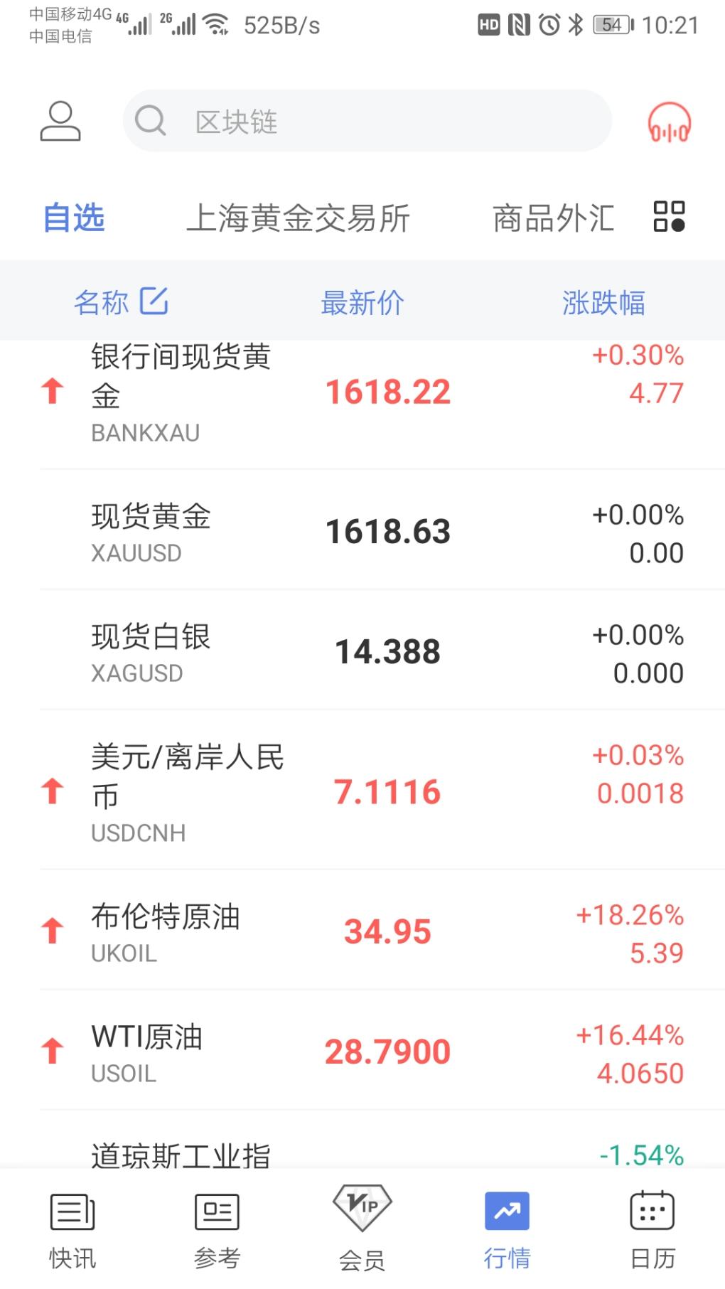 购买原油软件(原油交易软件下载)