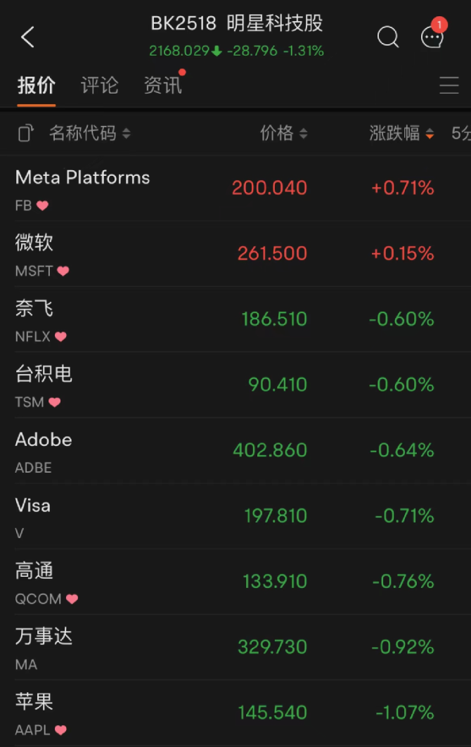 购买原油软件(购买原油的平台)