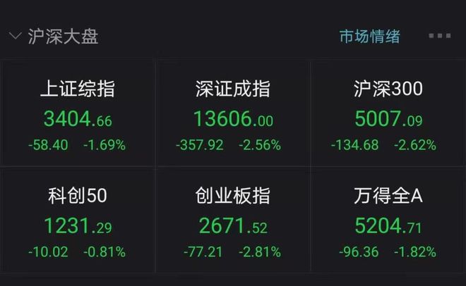 博时原油(博时国际怎么回事)