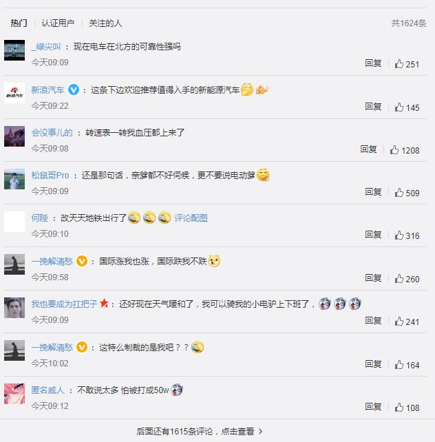 原油热搜(原油 sina)