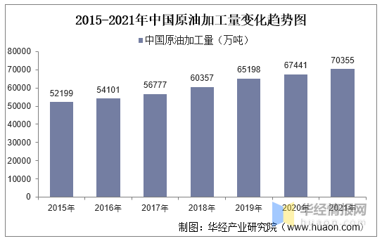 原油可乐图(石油贵还是可乐贵)