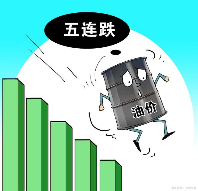 原油降价时间(原油降价时间查询)