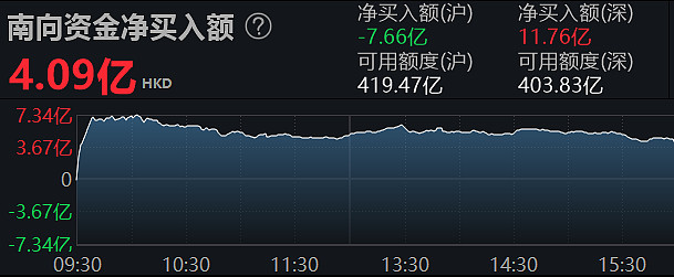 手机银行原油(手机原油金投网)