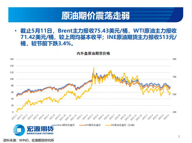 原油基金贴水(原油基金会不会跌到连本金都没有)