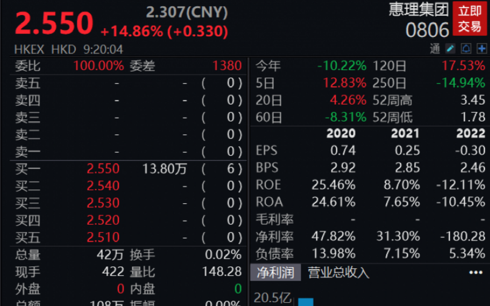 易方达原油吧(易方达原油基金与原油关系)