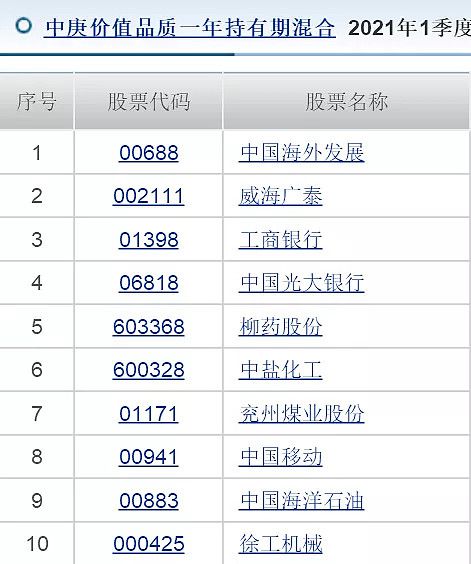 易方达原油吧(易方达原油基金与原油关系)