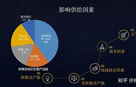 境外原油基金(境外原油基金怎么买)