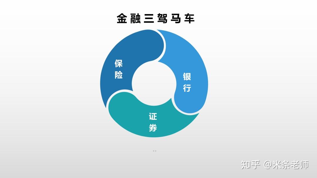 原油宝保险(原油宝后续怎么处理)