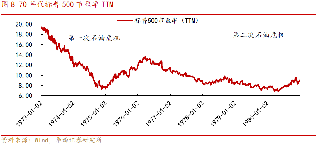 原油现价做(现货原油起步价多少)