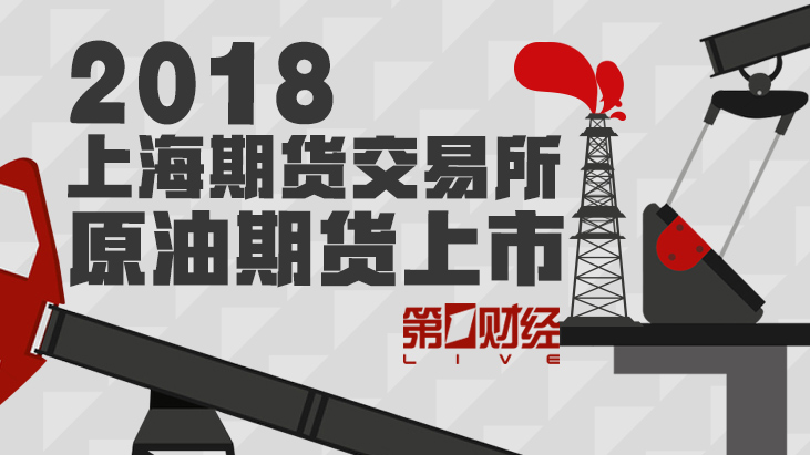 期货原油美(期货美原油交易规则)