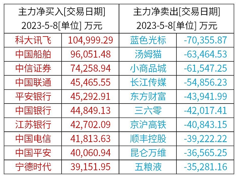 易方达原油吧(易方达原油基金怎么样)