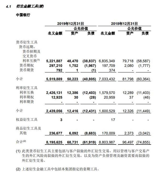 工行原油配额(工行原油配额怎么算)