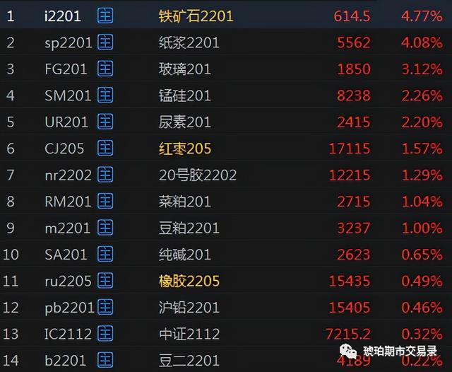 原油大跌玻璃(原油暴跌对玻璃的影响)
