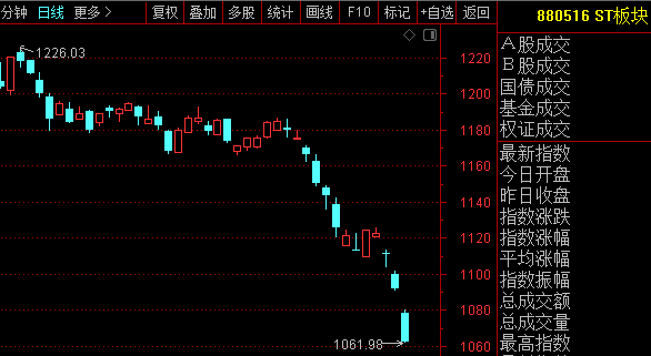 我梭哈原油(第19章 梭哈国际原油)