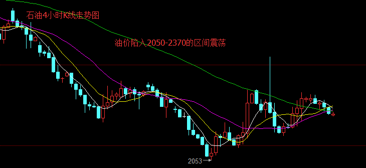 原油低位好吗(原油跌说明什么)