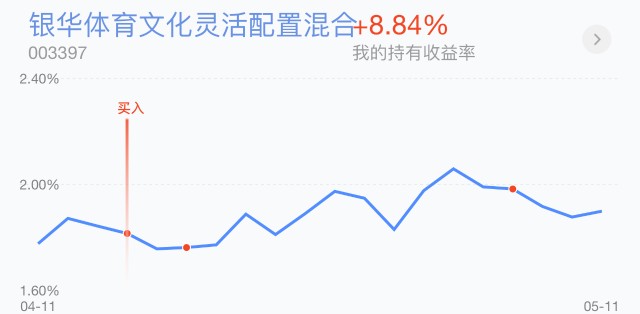 南方原油c(南方原油c基金)