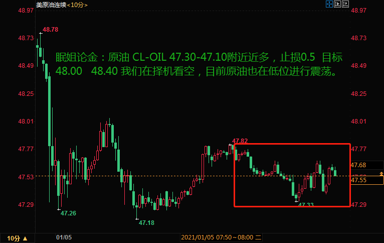 原油低位好吗(原油跌成负数的原因)