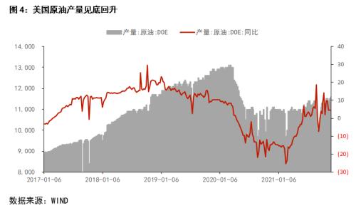 浦发有原油(浦发加油信用卡)