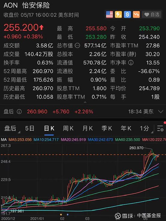 中国原油持仓(2020年中国原油)