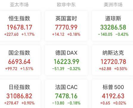 纽约原油成本(纽约原油多少钱一手)