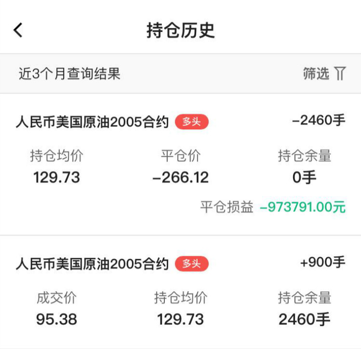 原油宝220(原油宝事件中国损失多少钱)