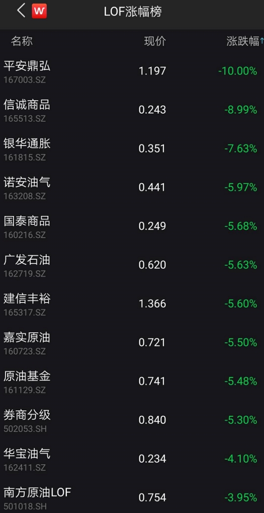 中行交易原油(中行原油宝还能交易吗)