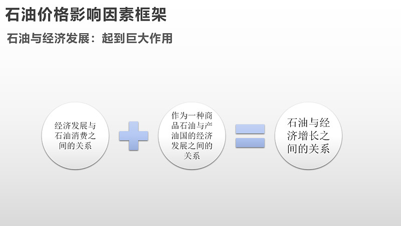 原油可以看书(原油能直接使用吗)