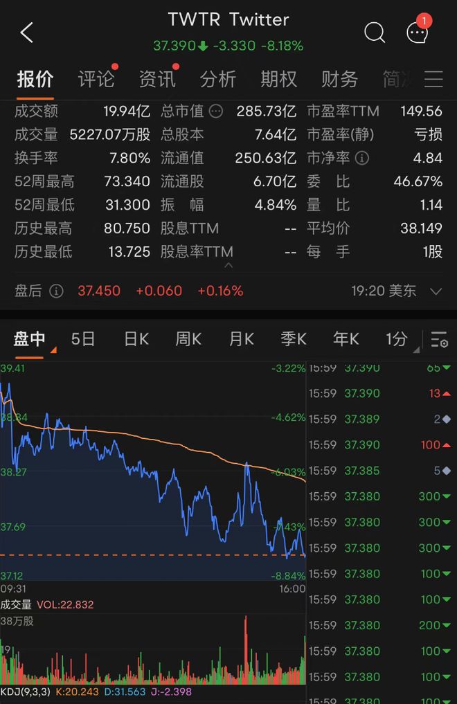 原油下跌买入(原油下跌对哪些股票有直接影响)
