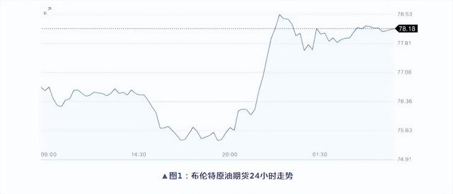 原油采集率(原油采收率计算公式)