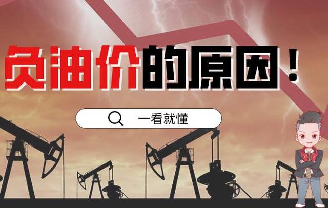 原油股负数(原油负数要赔钱吗)