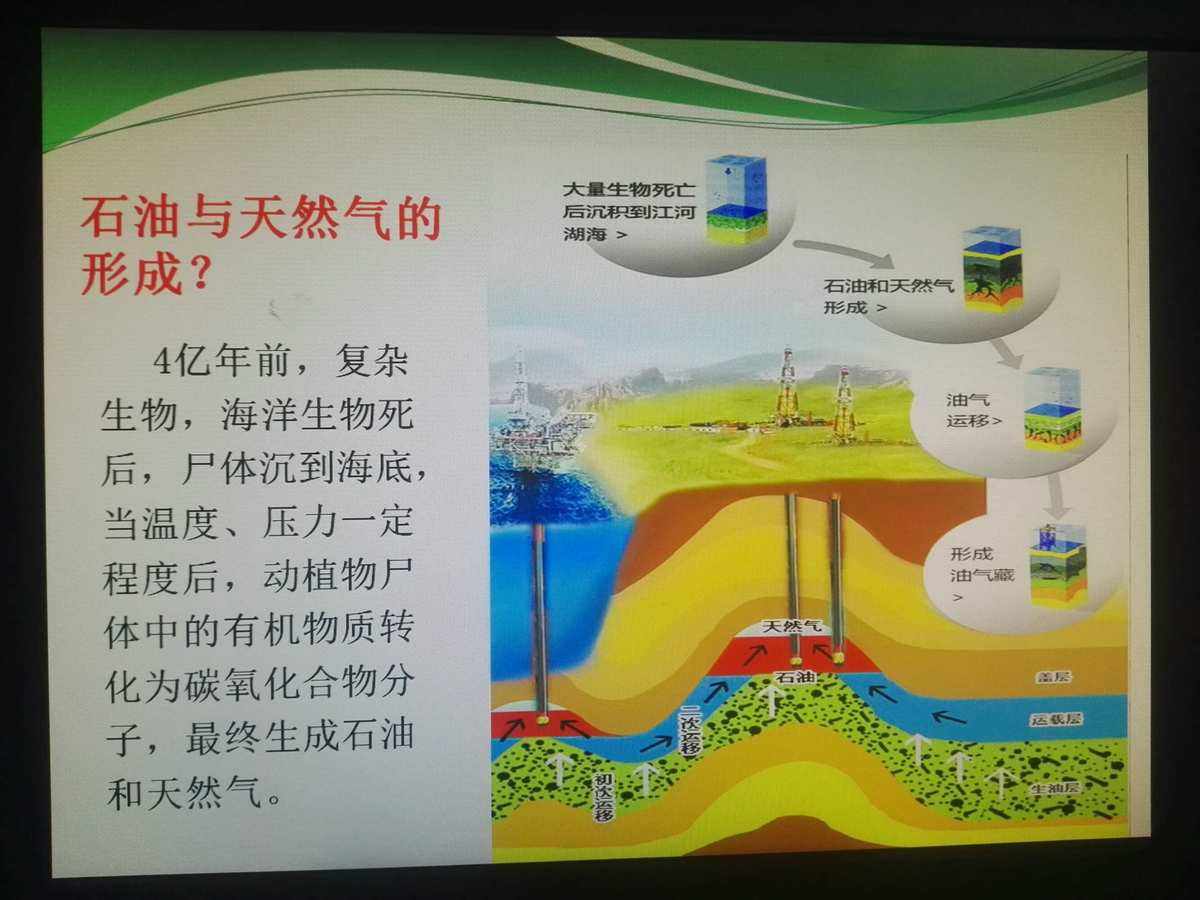 美原油课堂(美原油走势图)