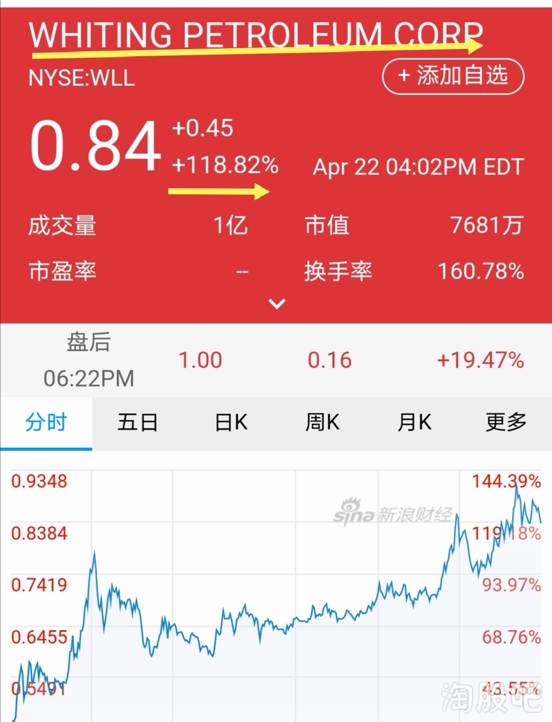 股票吧原油(原油主力股吧)