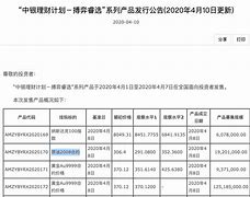 某大行原油(某大型制衣企业制定了全员安全责任制按照要求企业要在适当)