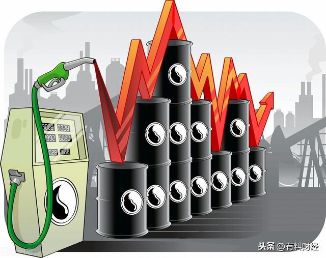 原油价查询(原油价格油价网)