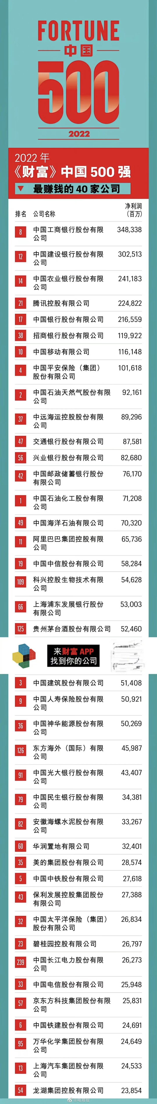 工行原油配额(2023年第一批原油配额)