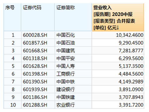 工行原油配额(2023年第一批原油配额)