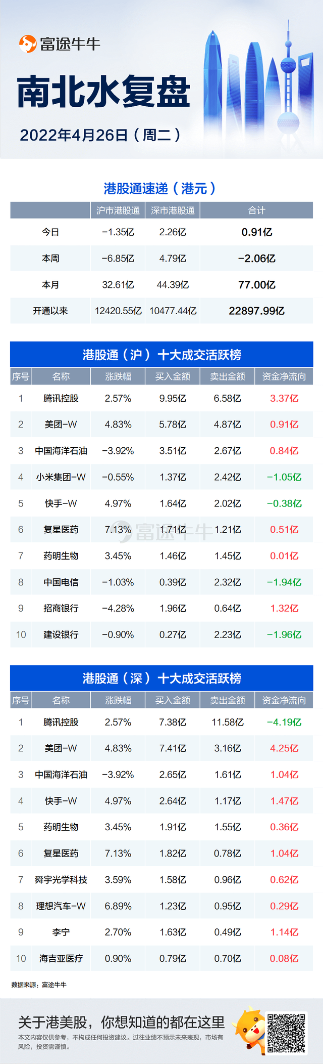 建行关停原油(建行原油手续费太贵了)